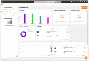 Dashboard gefullt EN 2