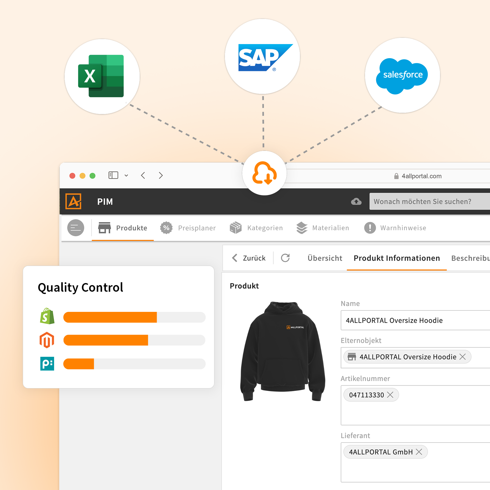 Datenimport im PIM über SAP-Connector, CSV-Import oder Excel-Datei. Stammdaten synchronisieren in Echtzeit