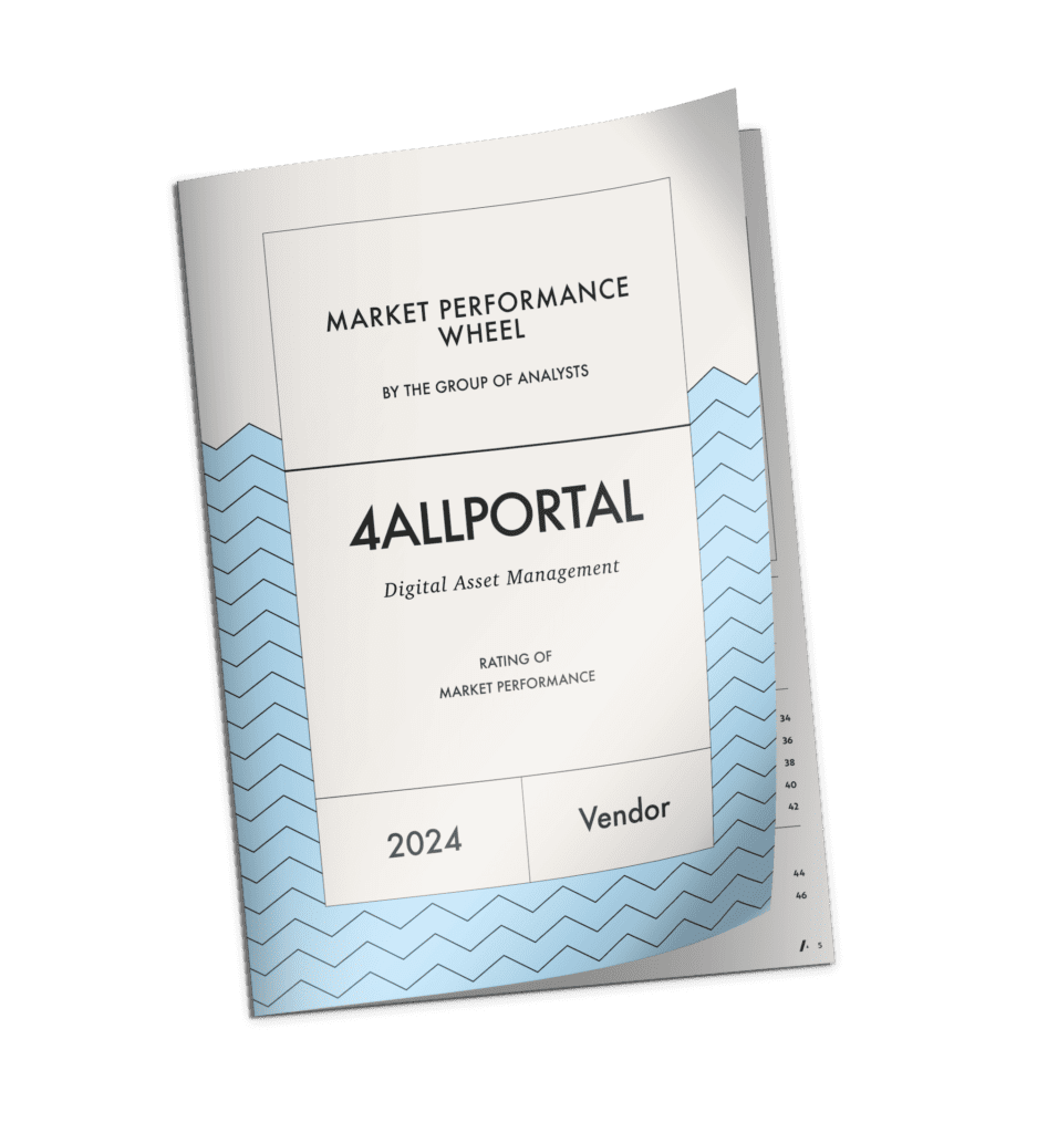 4ALLPORTAL Market Performance Wheel by the Group of Analysts