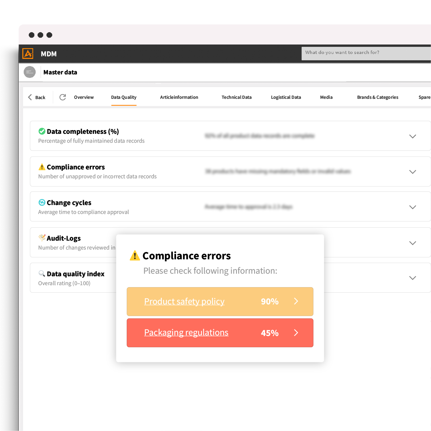 Vermeide Probleme mit Nichtkonformität in einer MDM Software