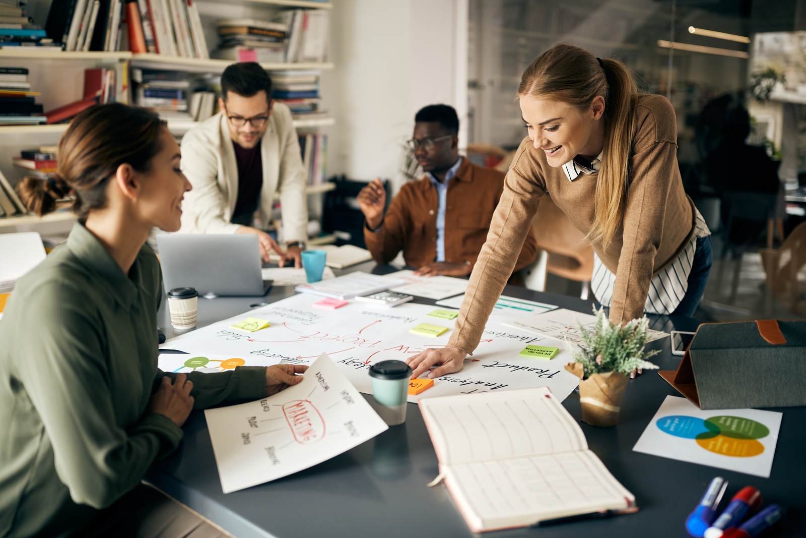Profitiere mit deinem Team von der richtigen Software
