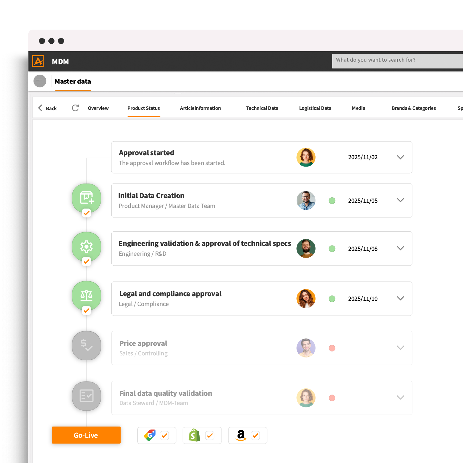 Approval Management for your Master Data
