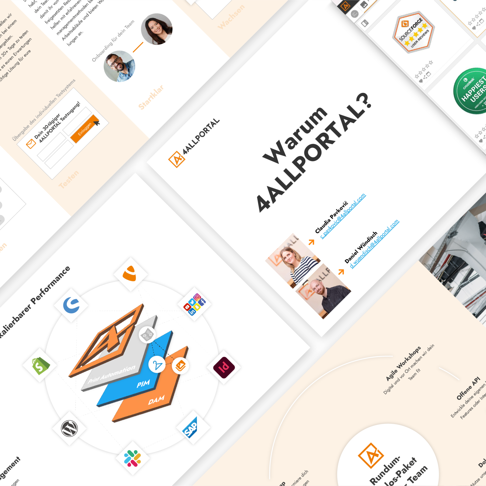 Warum 4ALLPORTAL